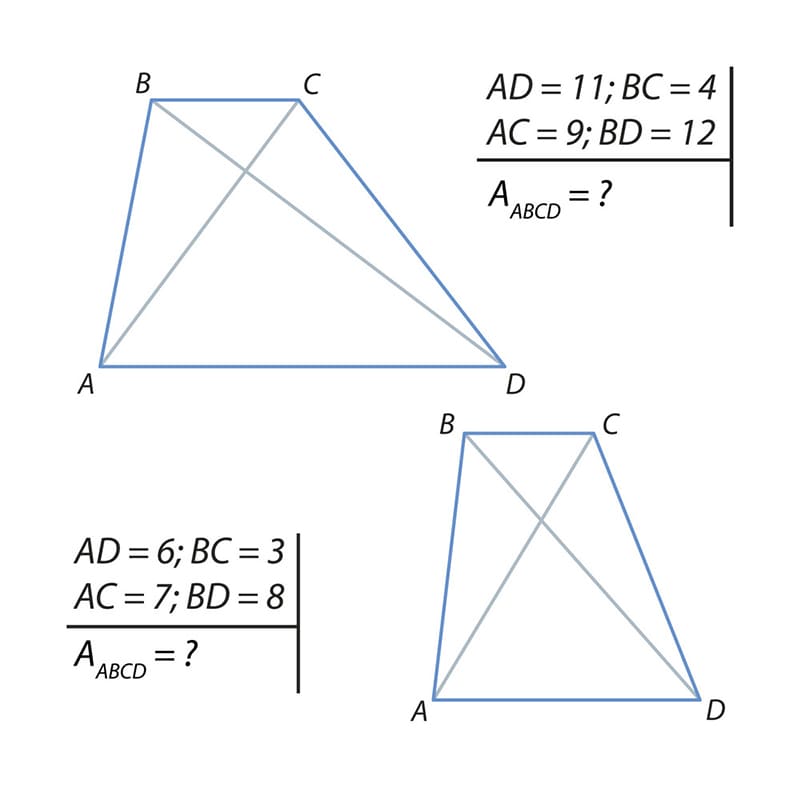 Printable Area Of A Trapezoid Examples