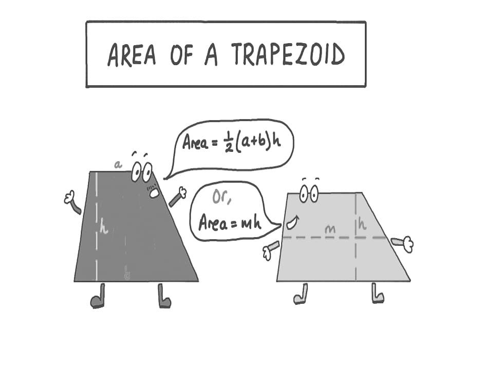 Printable Area Of A Trapezoid Lesson