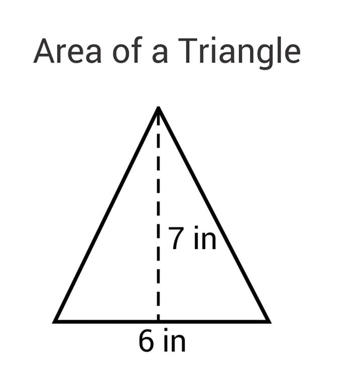 Printable Area Of A Triangle