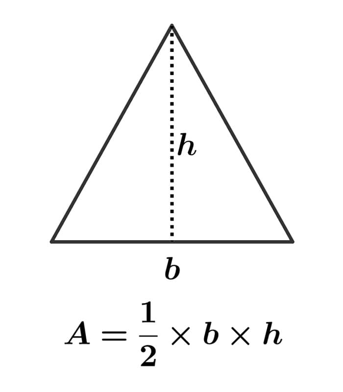 Printable Area Of Isosceles Triangle