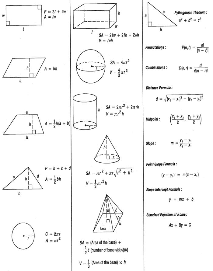 Printable Basic Math Geometry Formulas