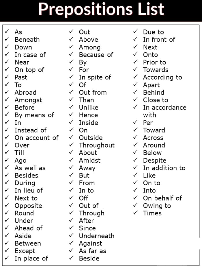 Printable Basic Prepositions List