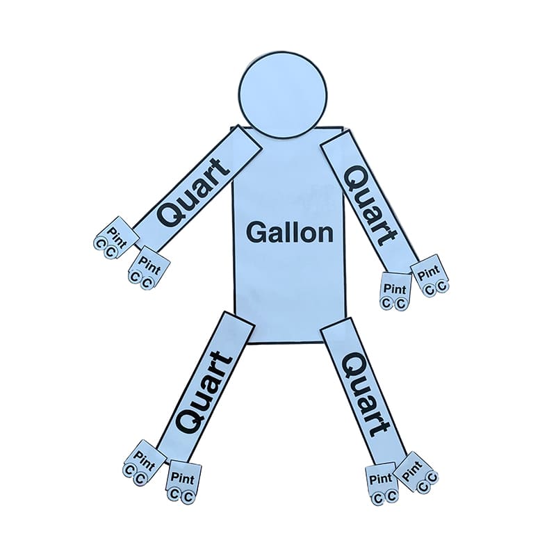 Printable Building Gallon Man