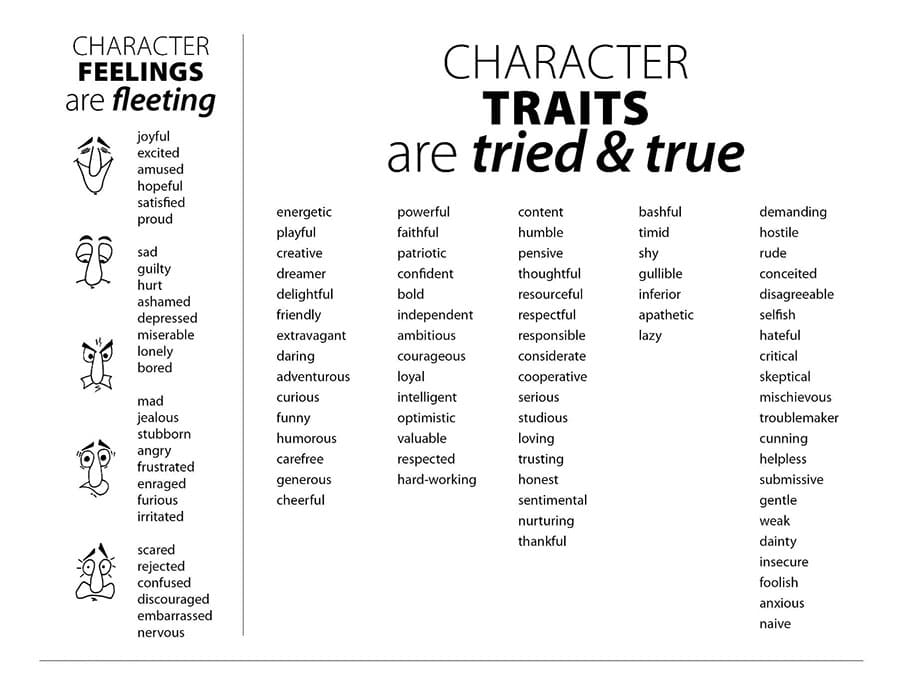 Printable Character Traits And Feelings List