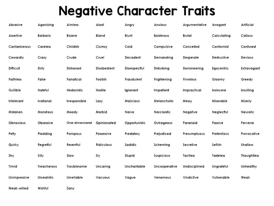 Printable Character Traits List Negative