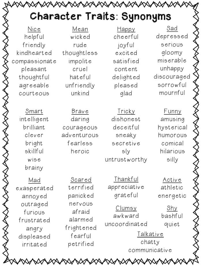 Printable Character Traits List Synonyms