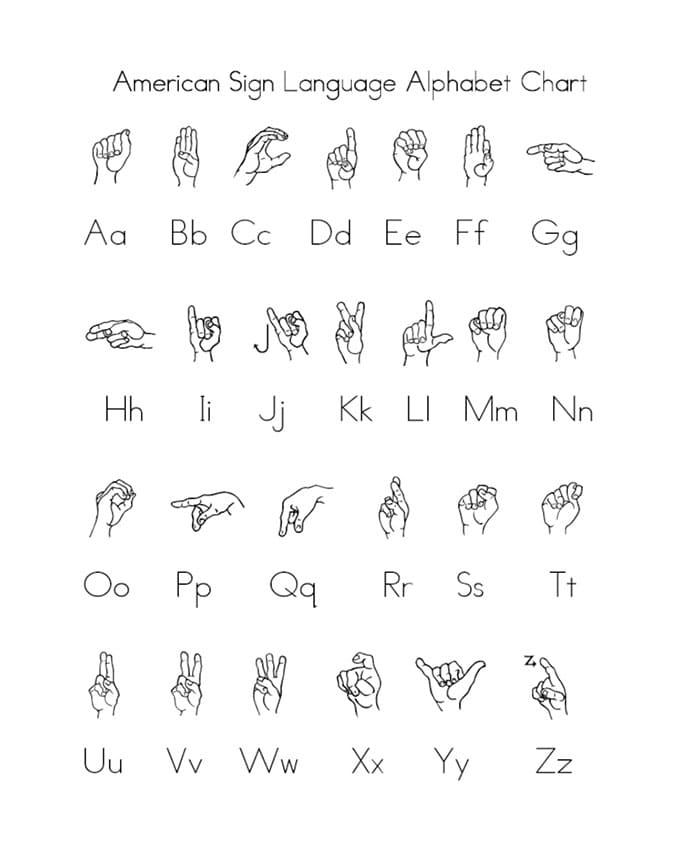 Printable Chart Of Sign Language Alphabet