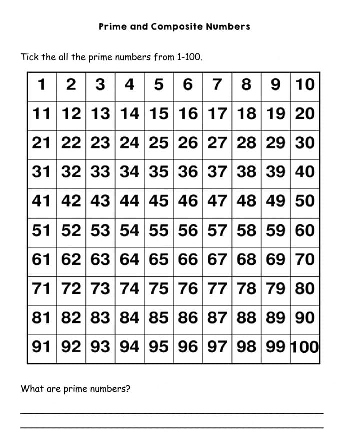 Printable Composite And Prime Numbers