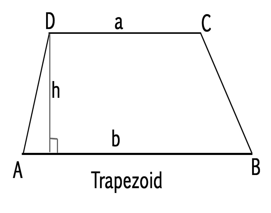 Printable Determine Area Of A Trapezoid