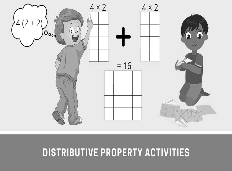 Printable Distributive Property Activity