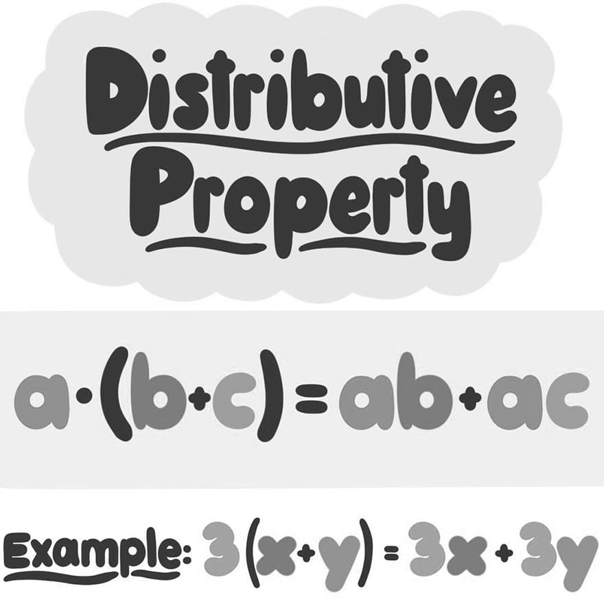 Printable Distributive Property Definition