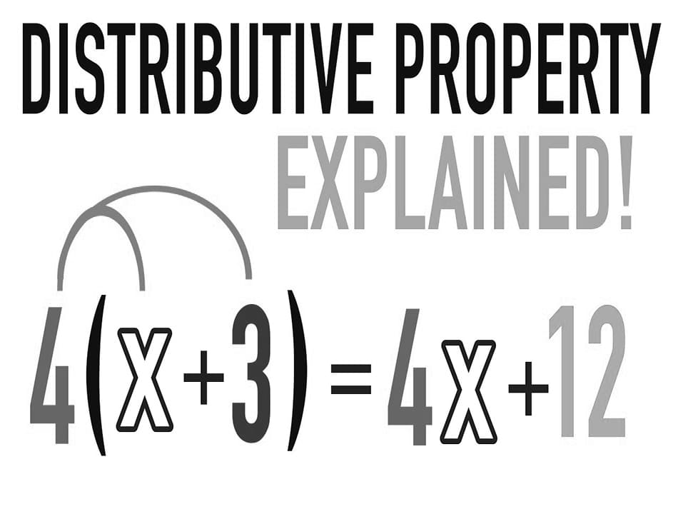 Printable Distributive Property Explained