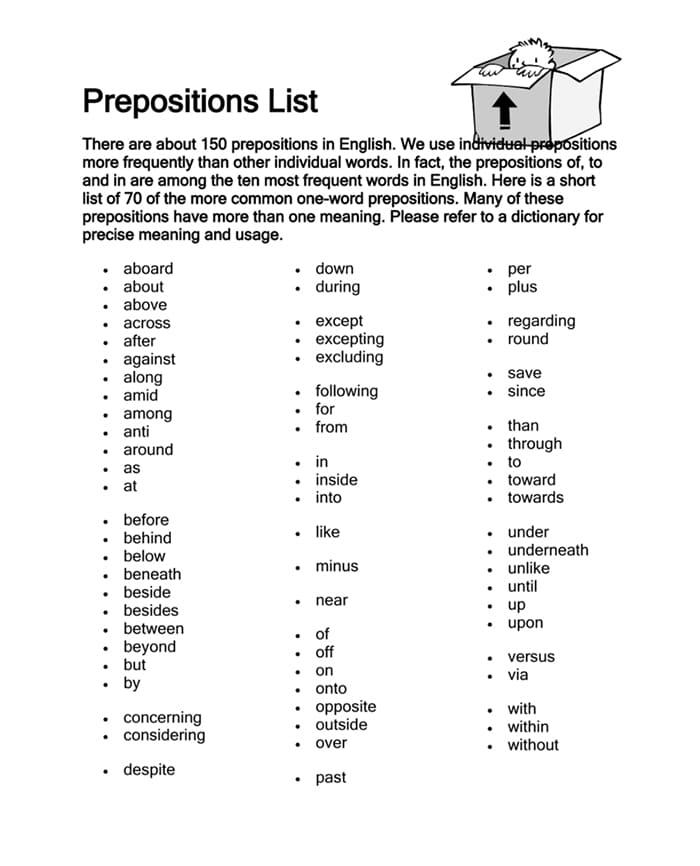 Printable English Prepositions List