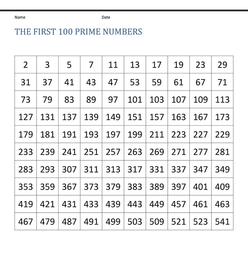 Printable First 100 Prime Numbers