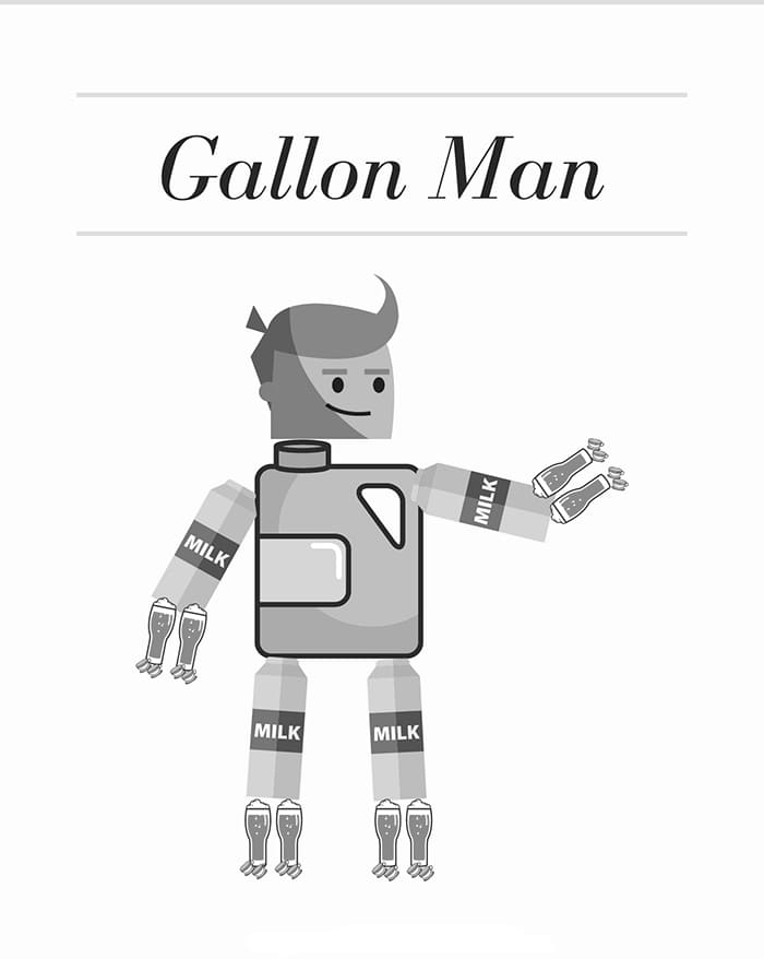 Printable Gallon Man Explained