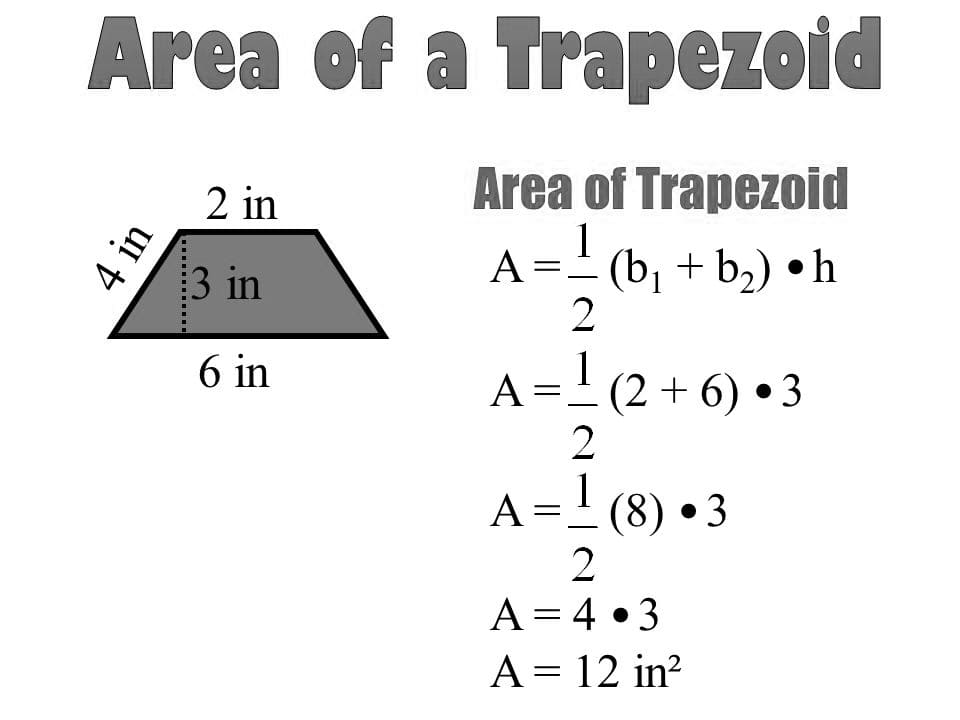 Printable Geometry Area Of A Trapezoid