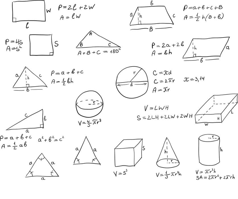 Printable Geometry Formulas Handwritten