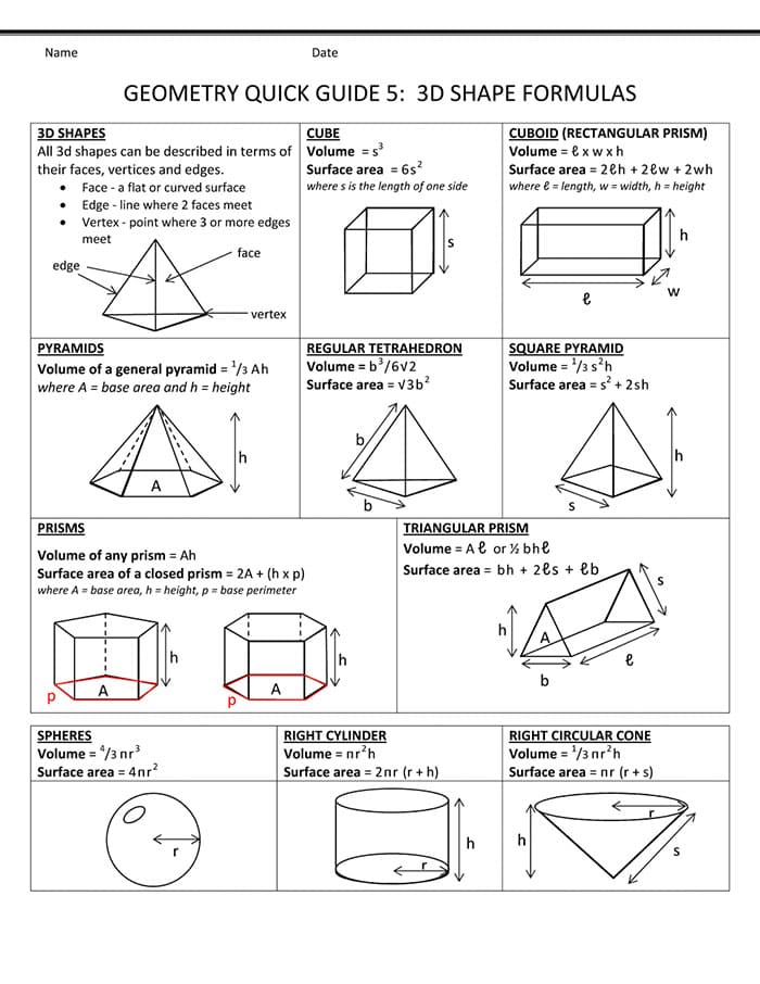 Printable Geometry Formulas Shapes