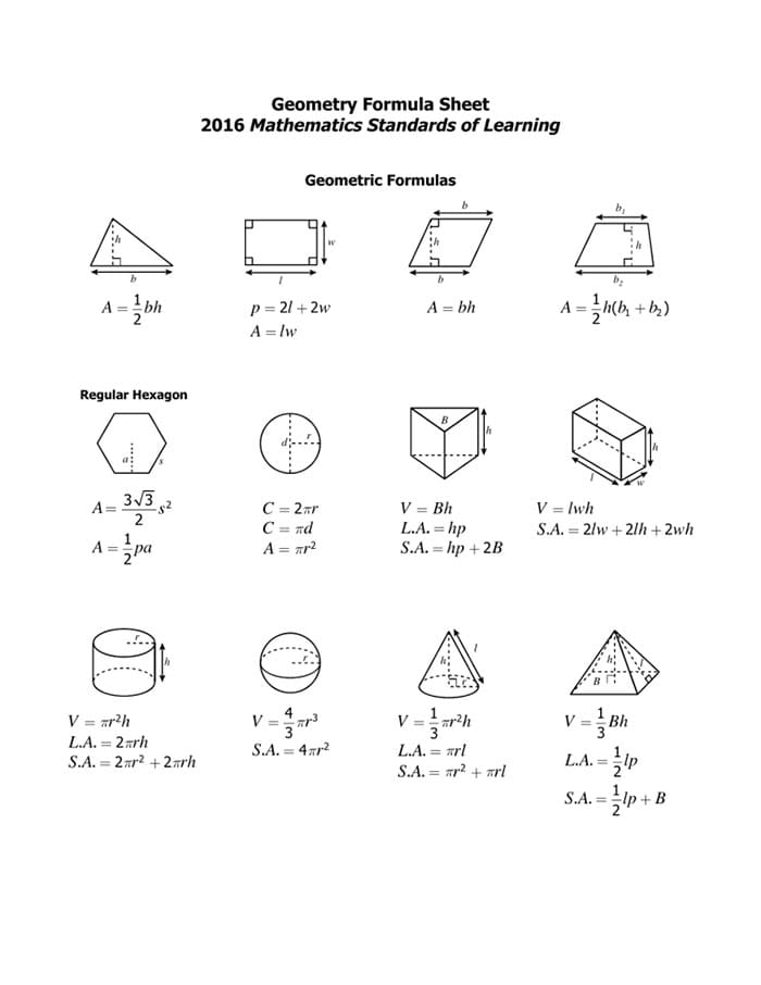 Printable Geometry Formulas Sheet