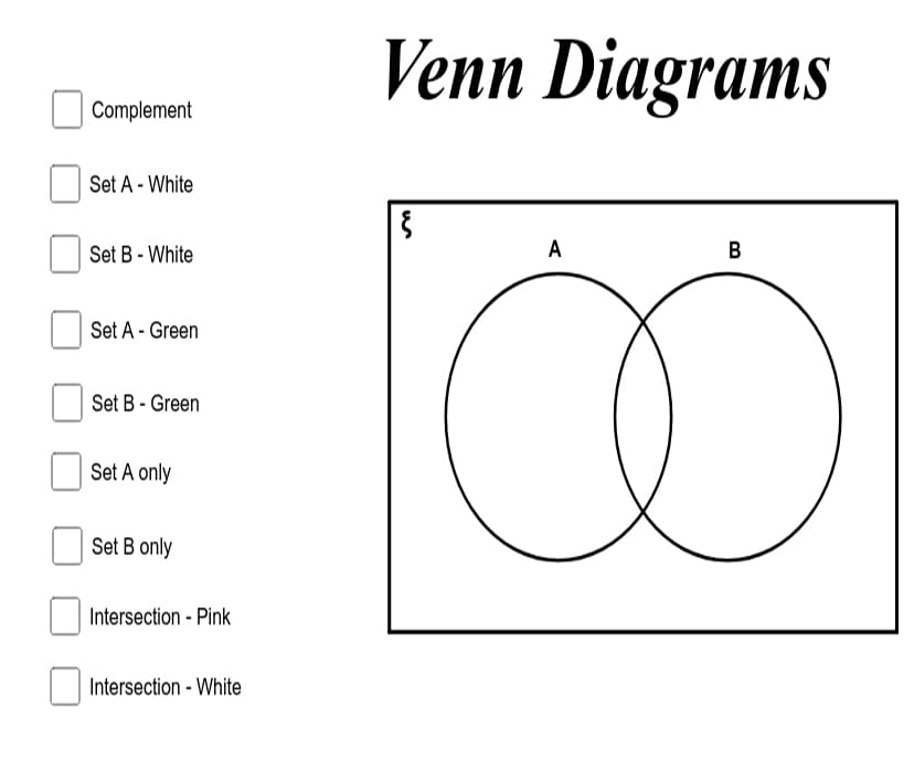 Printable Interactive Venn Diagram