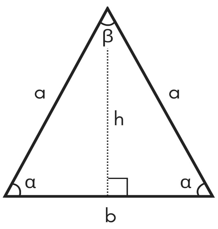 Printable Isosceles Triangle Calculator