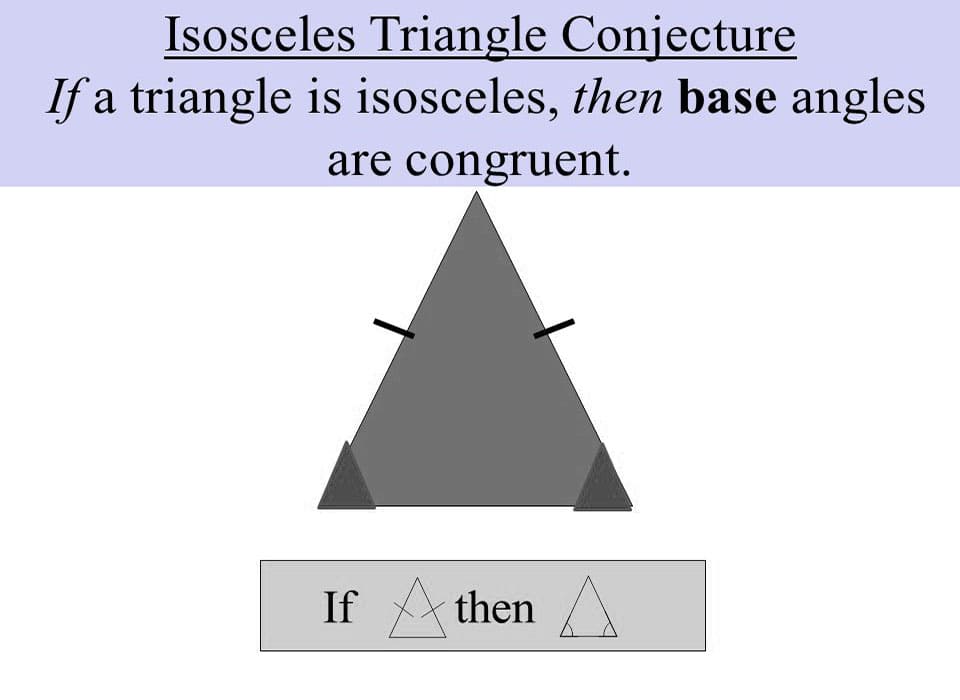 Printable Isosceles Triangle Conjecture