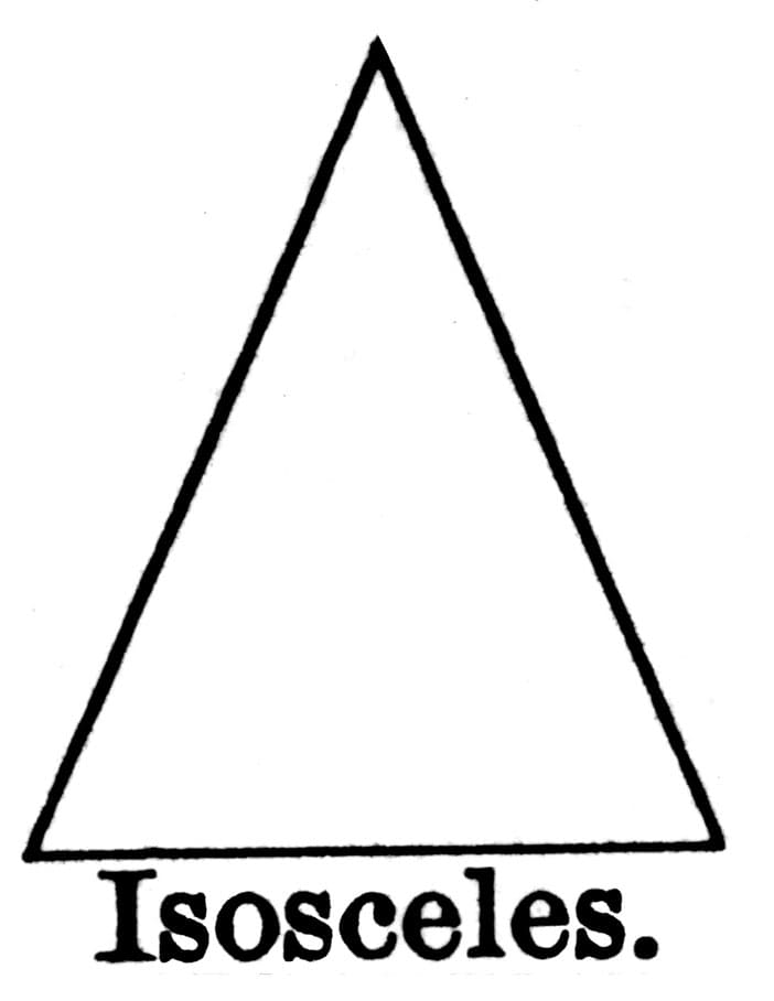 Printable Isosceles Triangle Shape