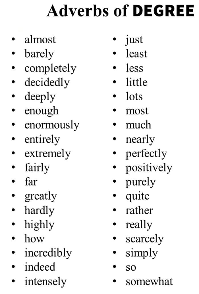 Printable List Adverbs Of Degree