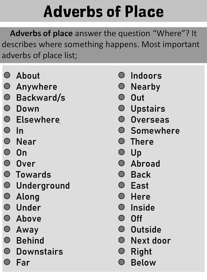 Printable List Adverbs Of Place