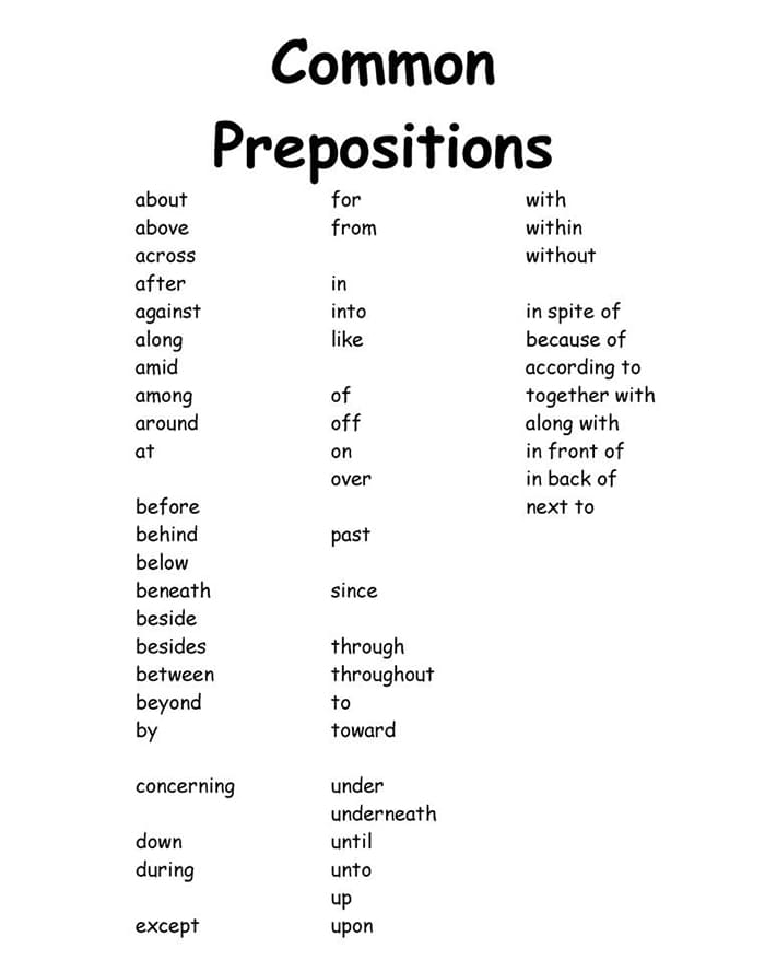 Printable List Of Common Prepositions
