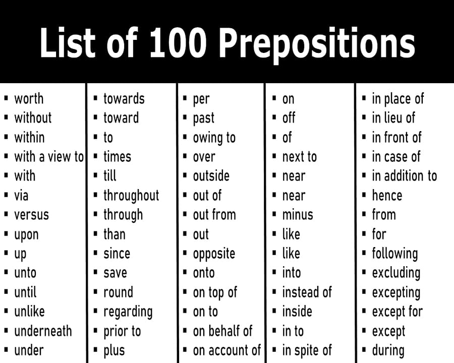 Printable List Of Prepositions