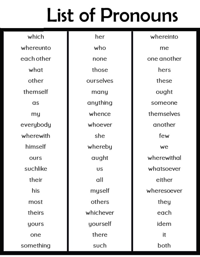 Printable List Of Common Pronouns