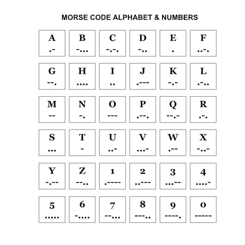 Printable Morse Code Alphabet And Numbers Chart