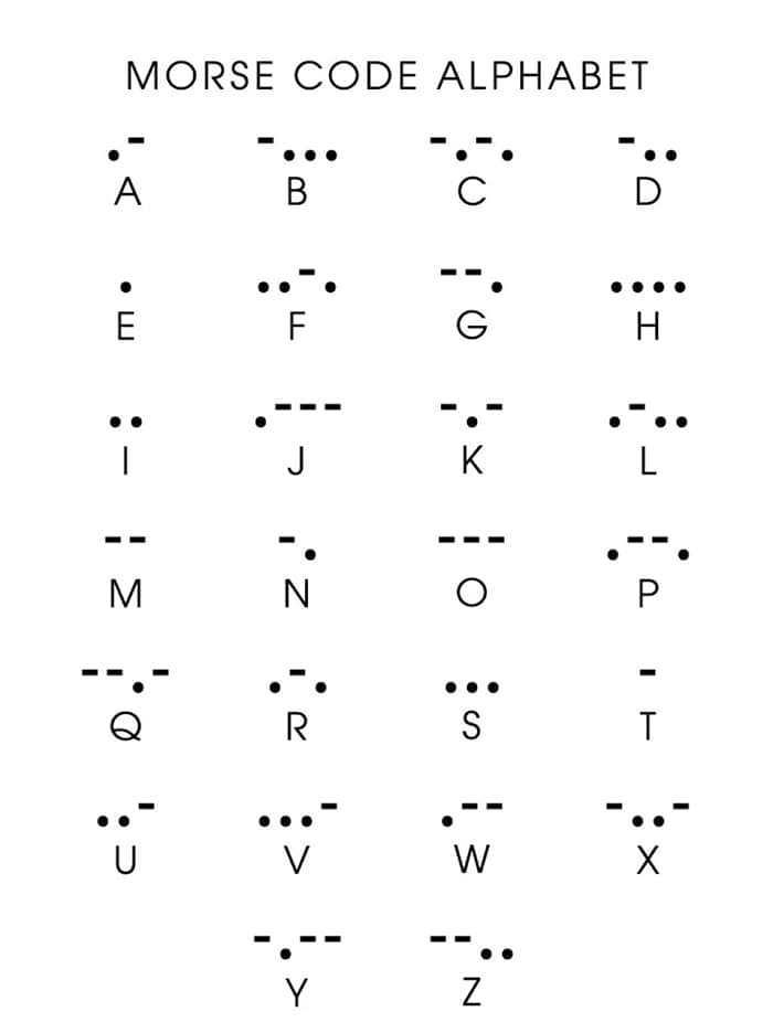 Printable Morse Code Chart Alphabet