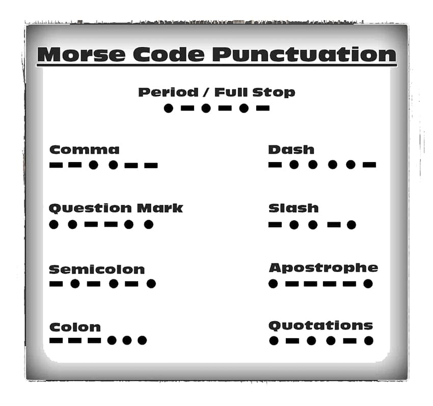 Printable Morse Code Chart Punctuation