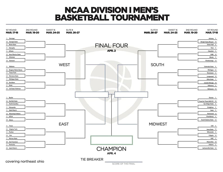 Printable NCAA Men's March Madness Bracket 2022