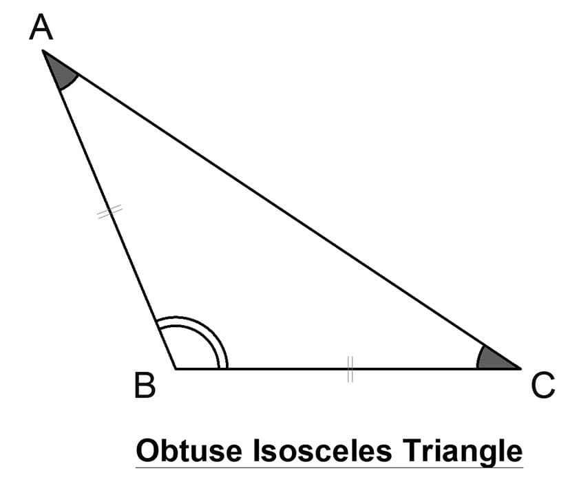 Printable Obtuse Isosceles Triangle