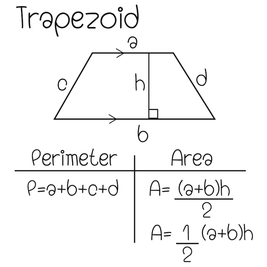 Printable Perimeter And Area Of A Trapezoid Calculator