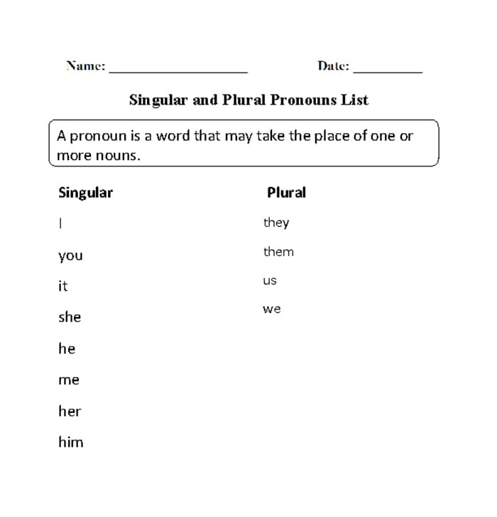 Printable Plural Pronouns List