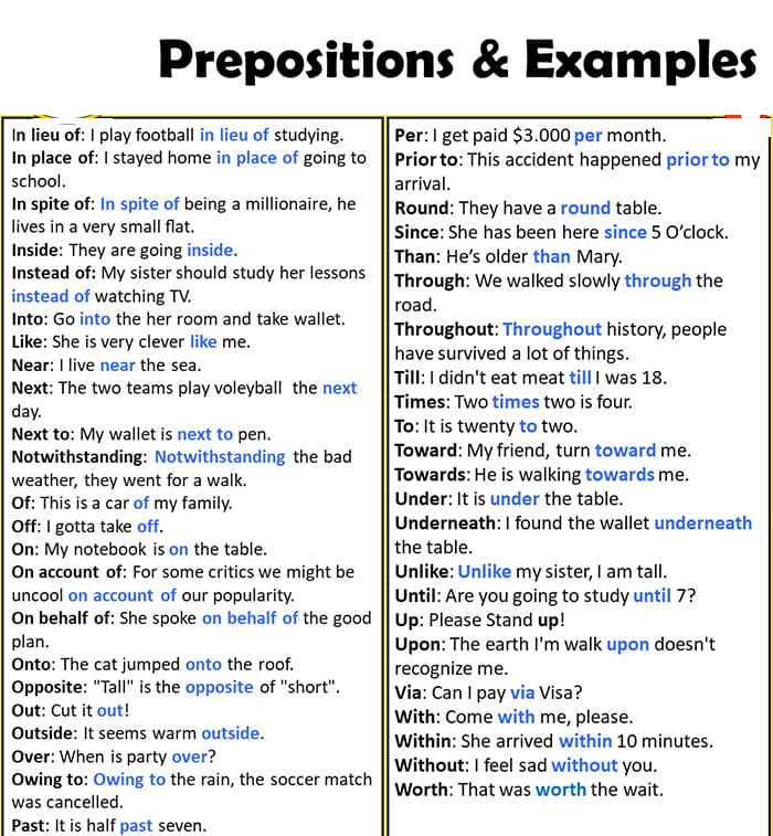Printable Prepositions List And Examples