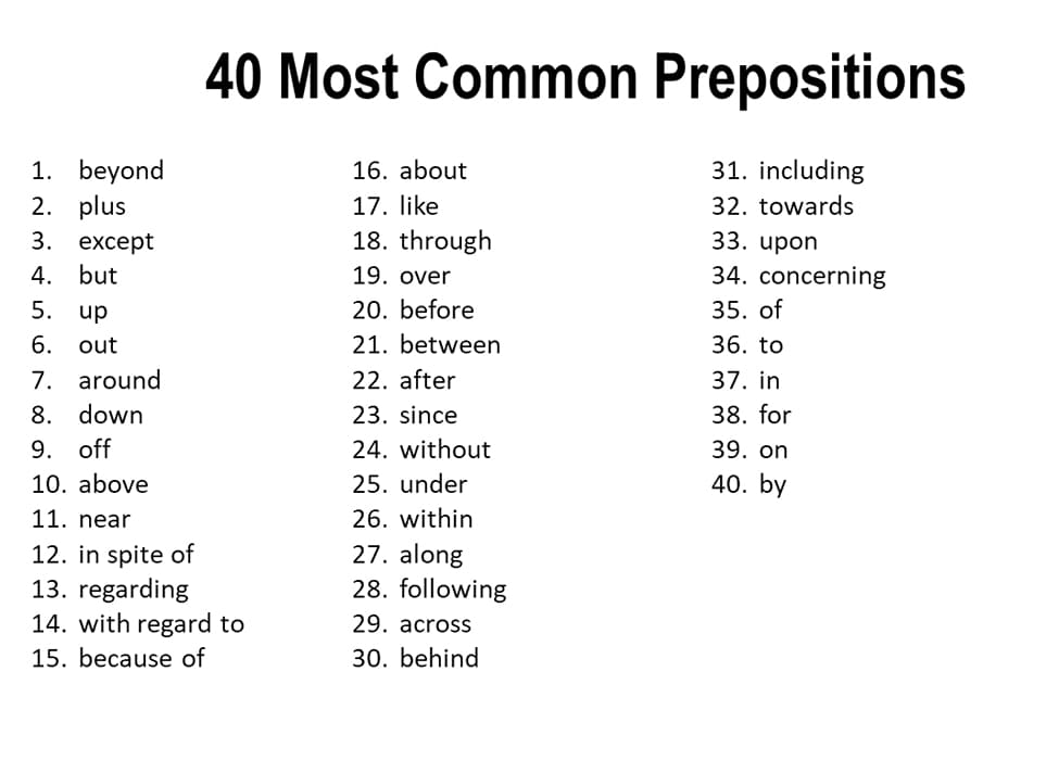 Printable Prepositions List Most Common