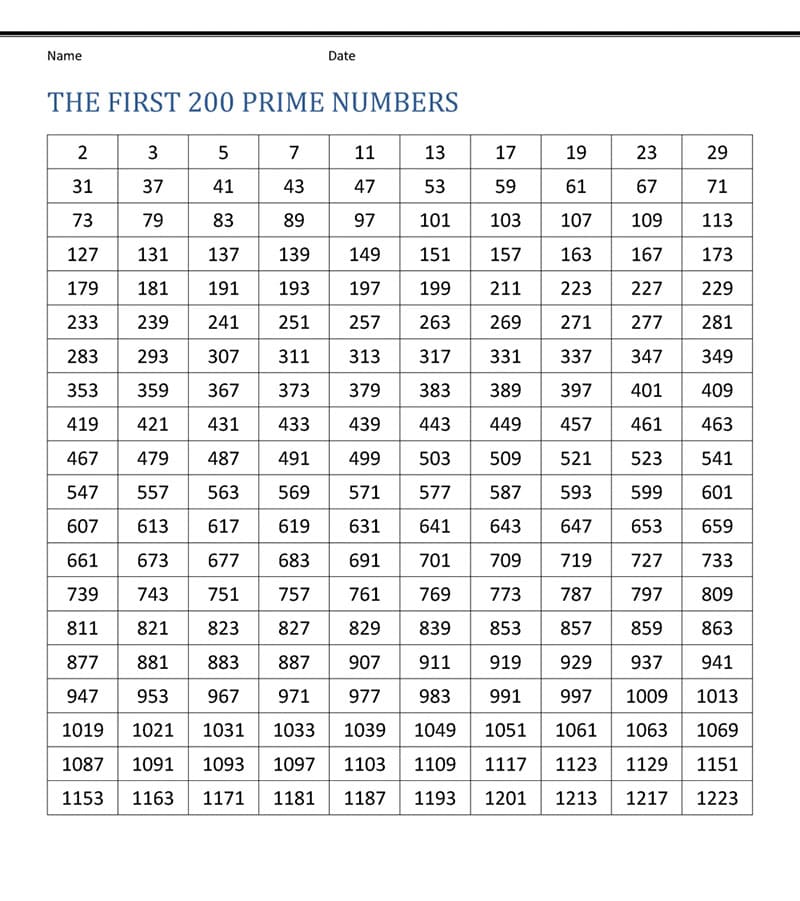 Printable Prime Numbers List