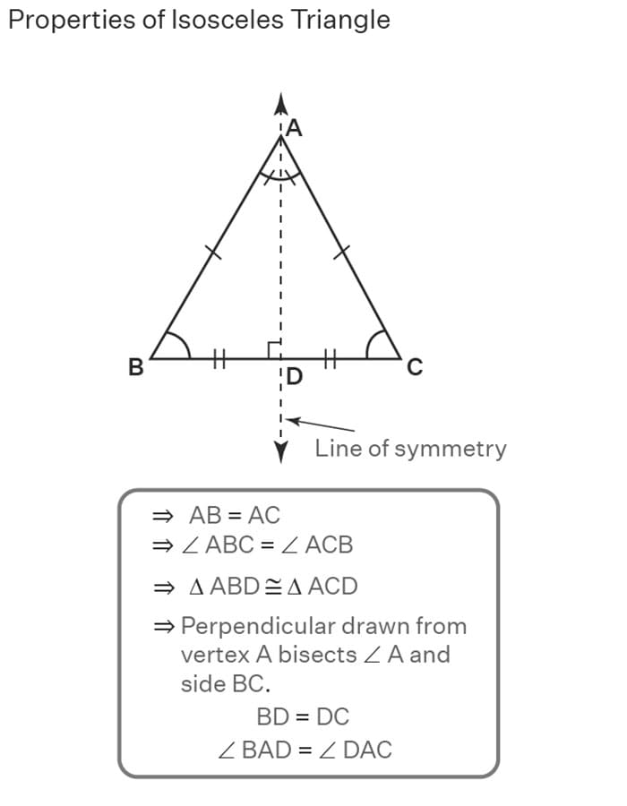Printable Properties Of Isosceles Triangle