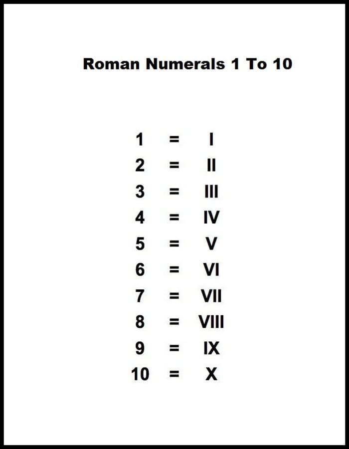 Printable Roman Numerals 1 To 10
