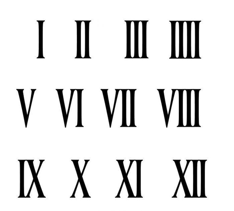 Printable Roman Numerals Up To 12