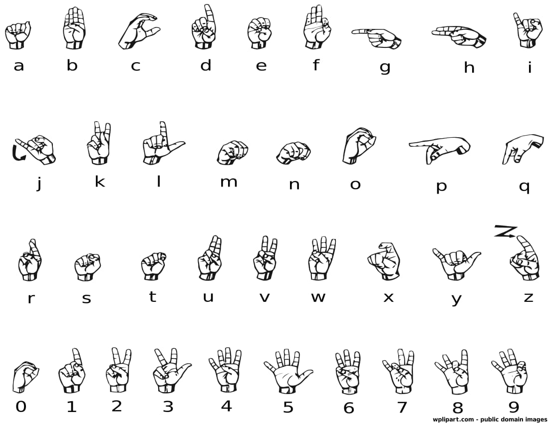 Printable Sign Language Alphabet Arabic