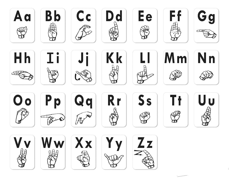 Printable Sign Language Alphabet Clipart