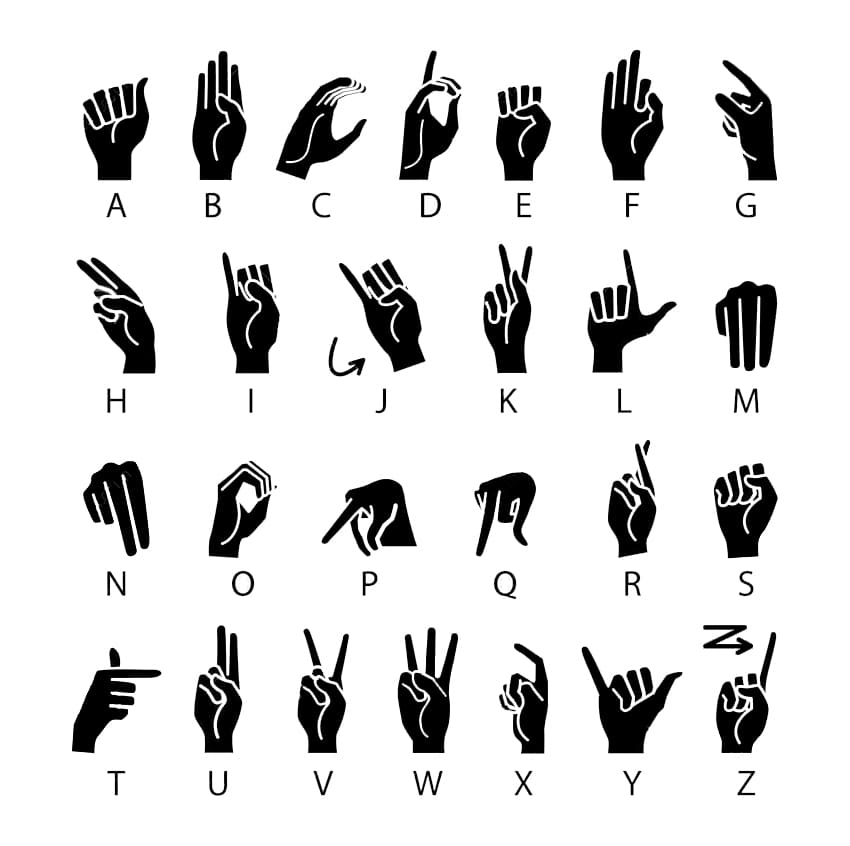 Printable Sign Language Alphabet