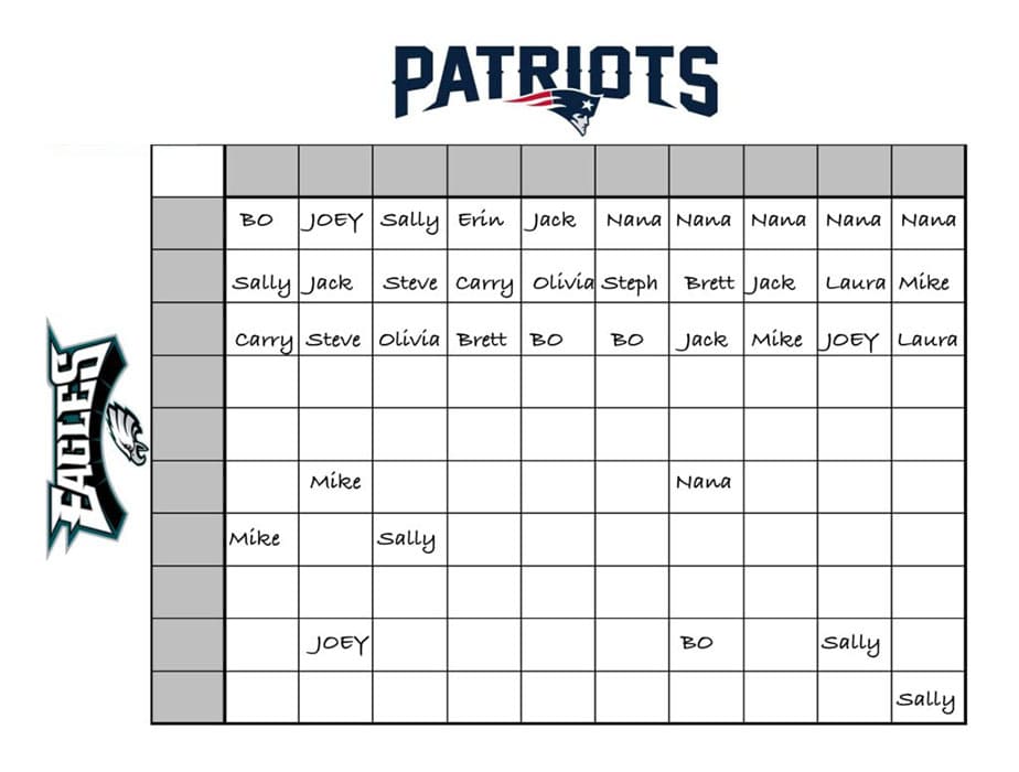 Printable Super Bowl Squares Template Chart