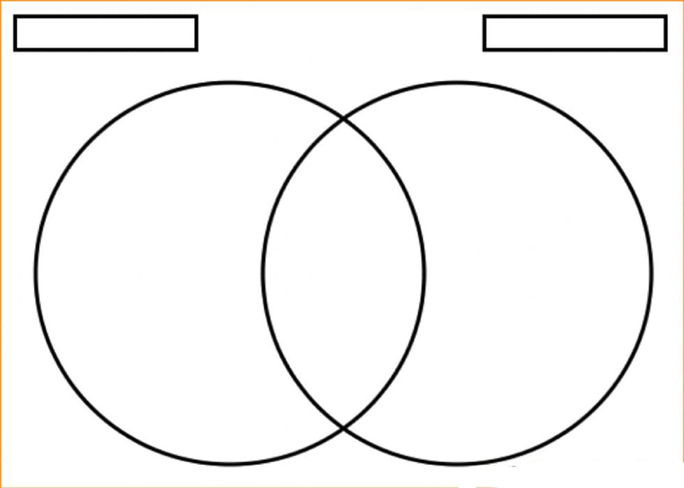 Printable Venn Diagram Blank